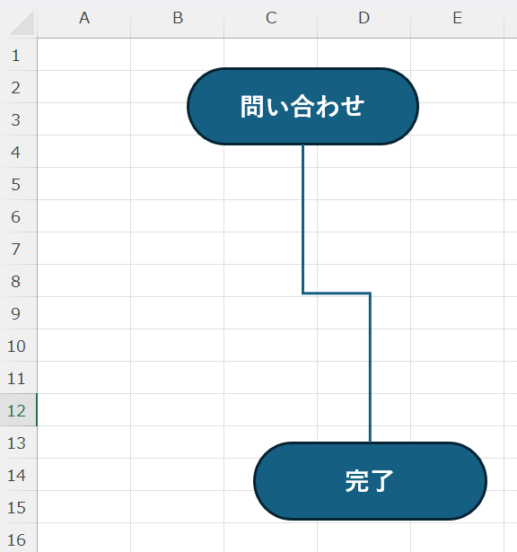 2つの図形が線で結ばれる